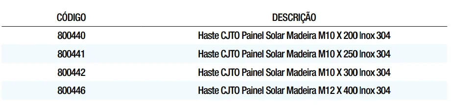 conjunto haste painel solar madeira walsywa